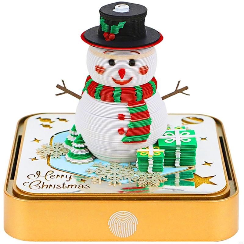 2025 New Christmas Snowman Pan - Home Office Holidays 2026 recension och pris