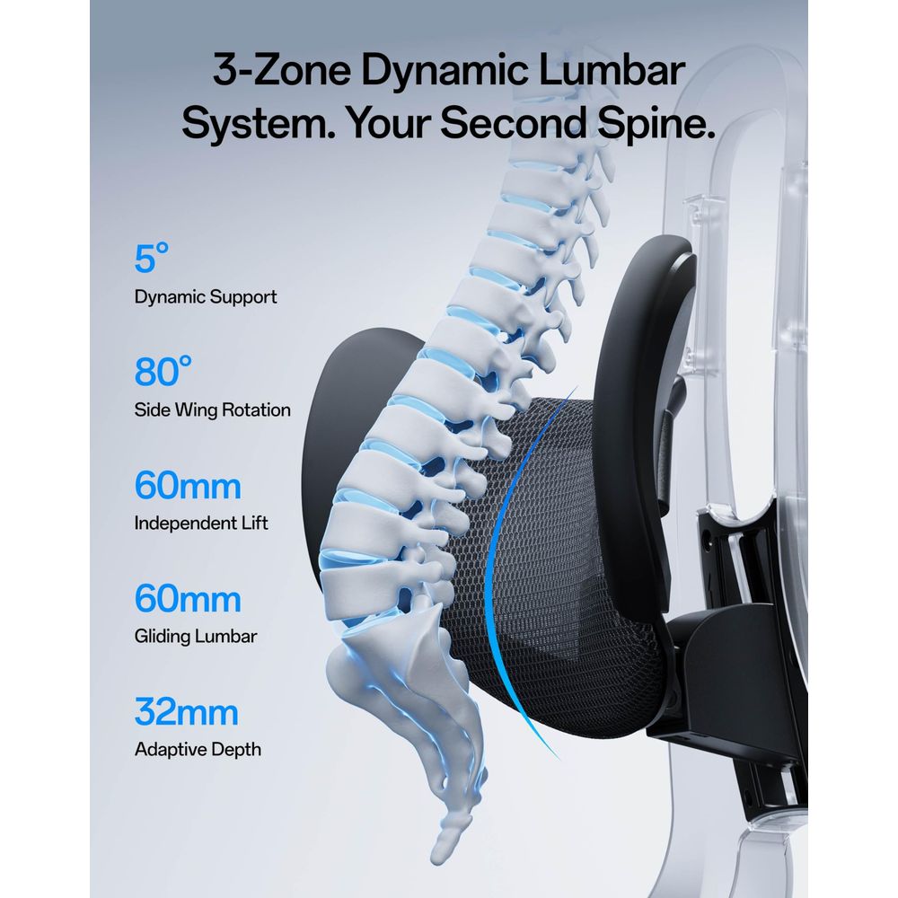 E3 Pro 2026 Edition Ergonomic  - Ergonomic Office Chair recension och pris